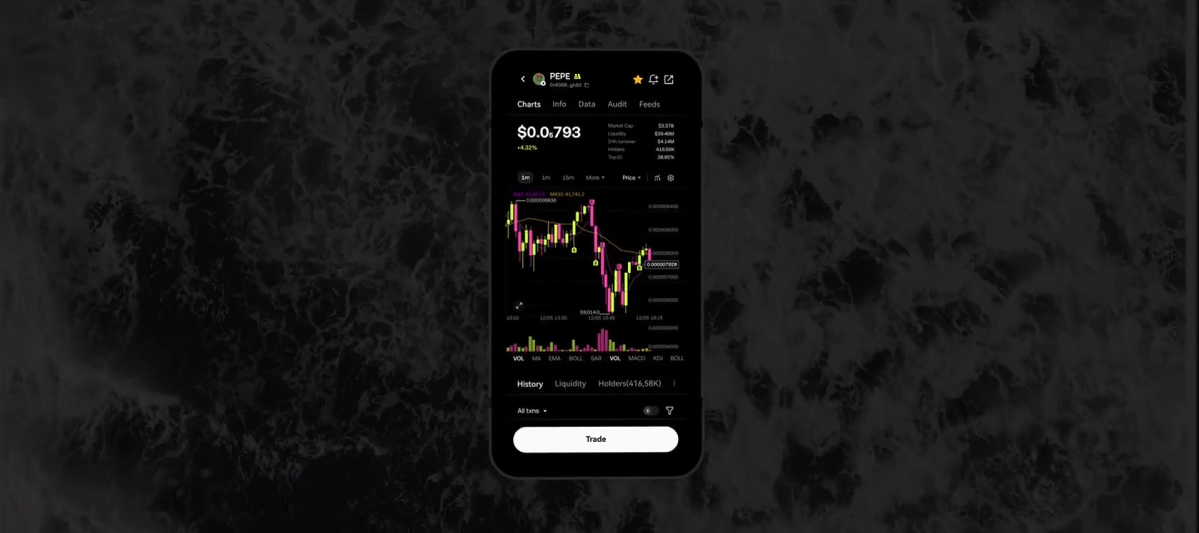 oe易交易所安卓苹果下载APP界面展示